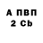 Амфетамин 98% Rock Ring